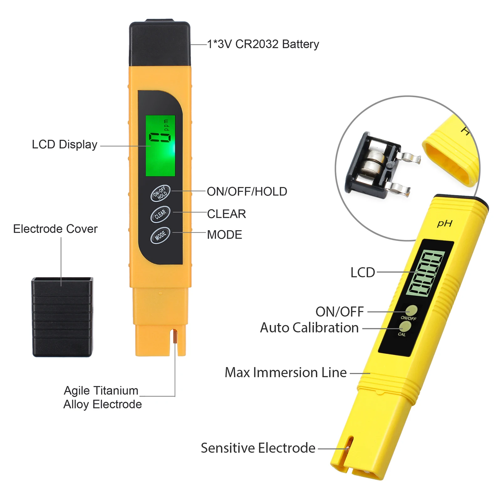 Meter pen