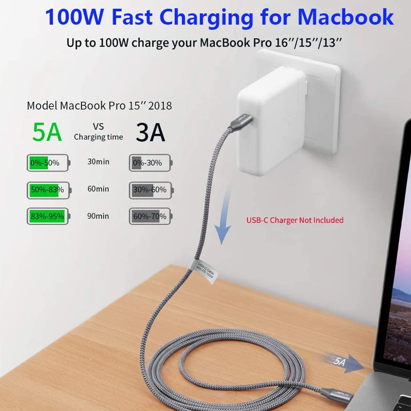 macbook pro 2018 charger not working macbook pro 2018 charger not working