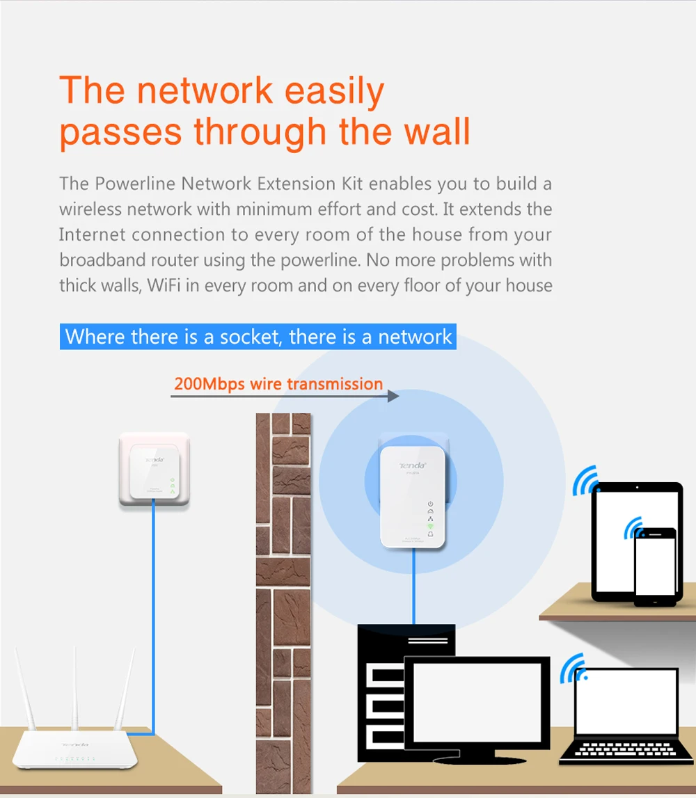 PW201A+P200详情页_02