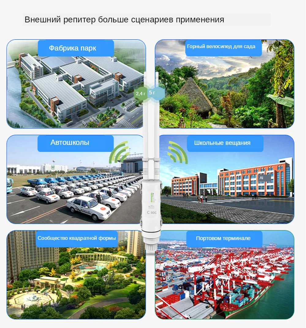 repeater应用场景