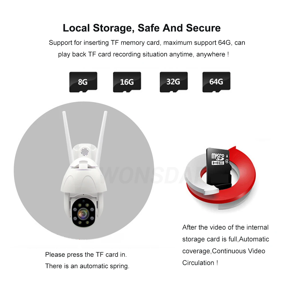 Wonsdar wifi IP камера 1080P HD наружная беспроводная PTZ скоростная купольная камера видеонаблюдения домашняя Камера Безопасности s ONVIF 2MP IR P2P Yoosee APP