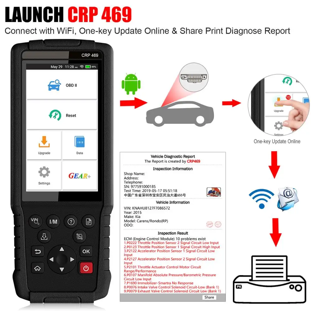 Launch X431 CRP469 Wifi OBD2 Автомобильный сканер EPB TPMS ABS ETS DPF IMMO Oil Reset OBD 2 Code Reader автомобильный