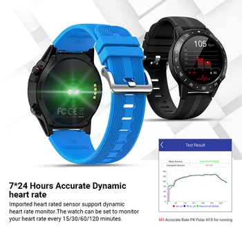 

M5 GPS SmartWatch With Barometer Altimeter Compass Bluetooth Call Waterproof Smart Watch Fitness Tracker for All smartphone Watc
