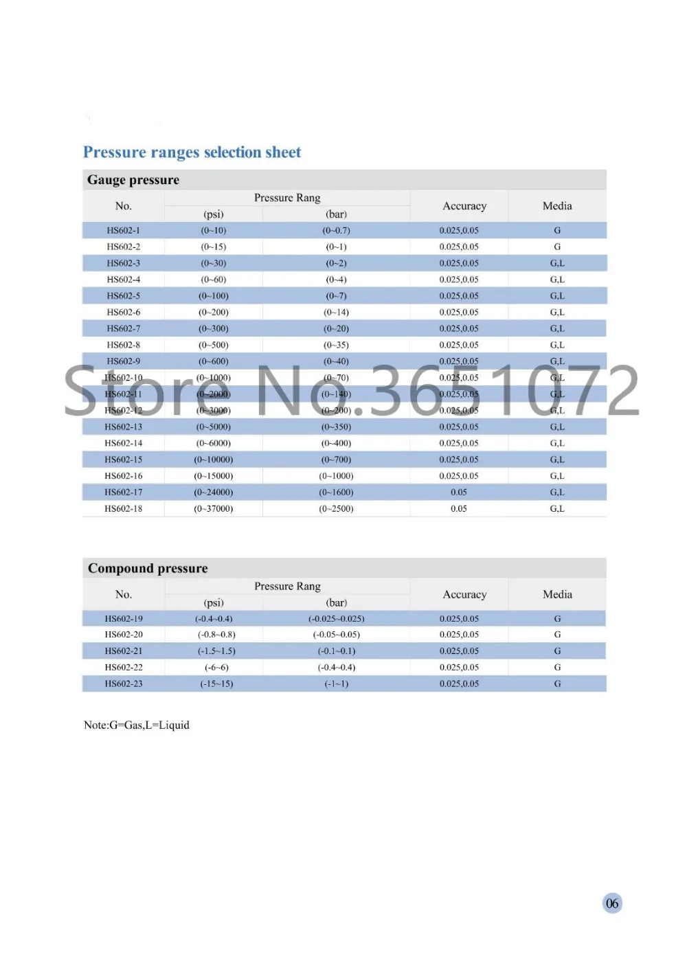 HS602 detail-2_副本