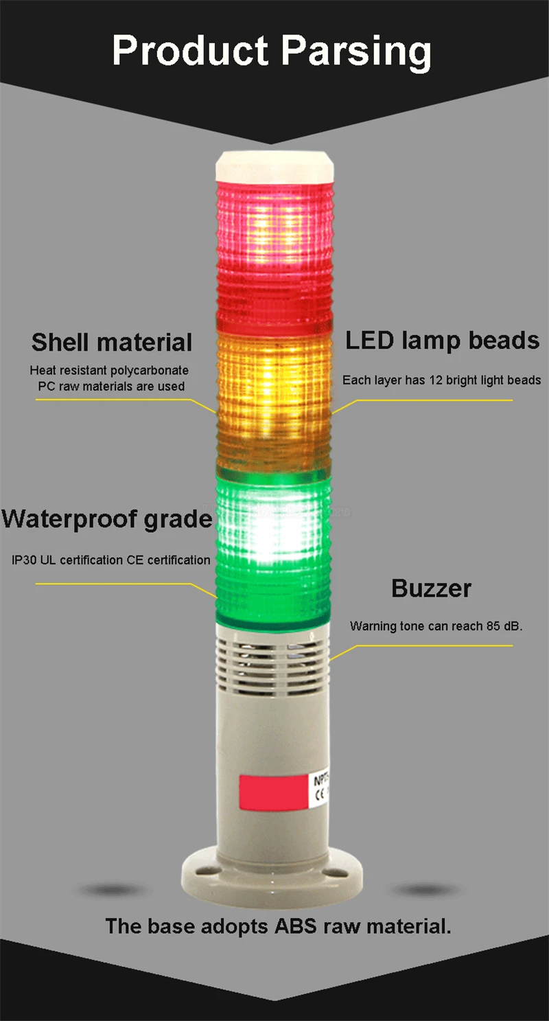 Cheap Luzes indicadoras