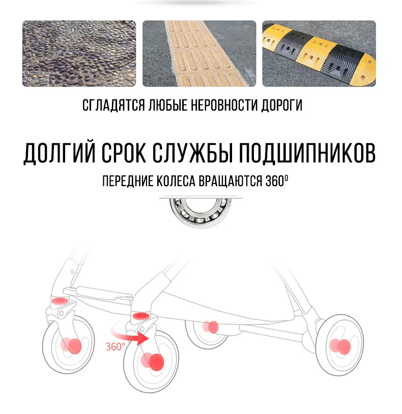 TIANRUI коляска детская коляски прогулочная может сесть на самолет, по России