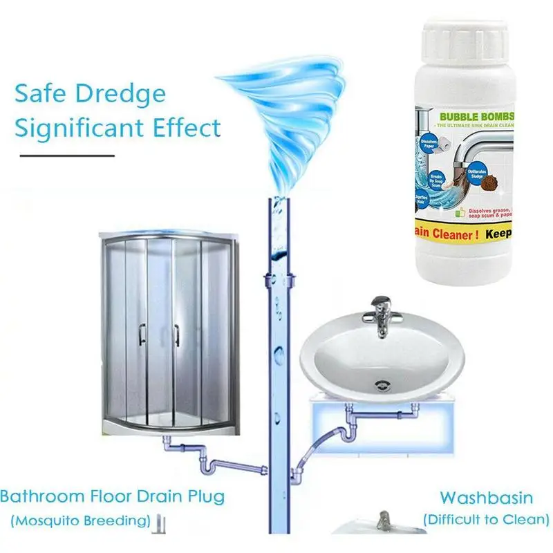 Hot 100g Powdery Pipe Dredging Agent Universal Dredge Drain Cleaner Cleaning Hair Oil Paper Of Sinks Pipes Toilets Kitchen Tools