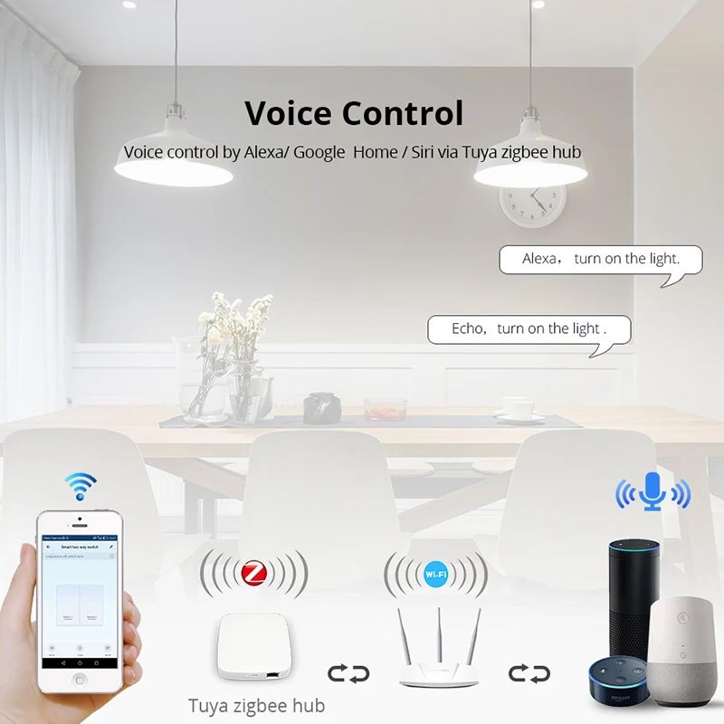 Настенный выключатель Tuya Zigbee без нейтрального провода наклейка с сенсорным