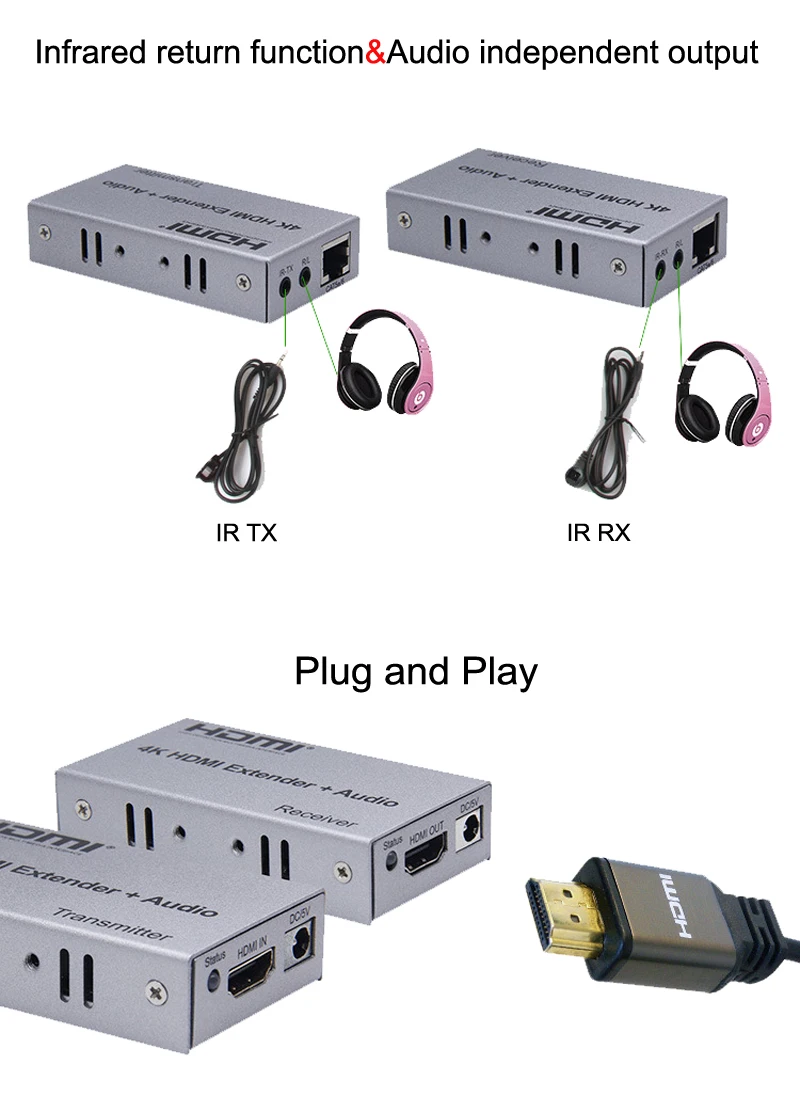 4K HDMI удлинитель 100 м R/L аудио выход HDMI Расширение сигнала ИК управление Cat5E CAT6 RJ45 Ethernet LAN кабель конвертер TX в RX