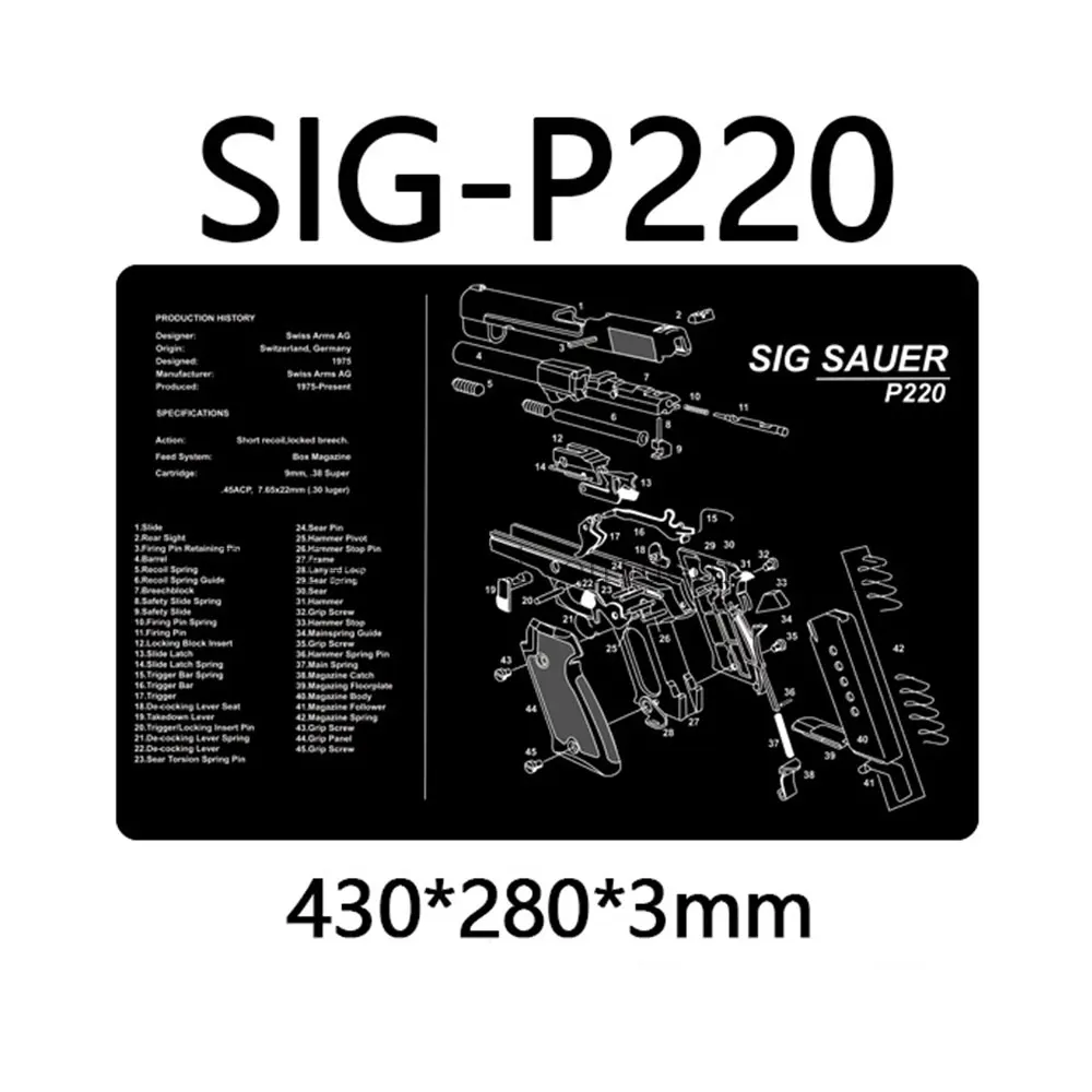 P220
