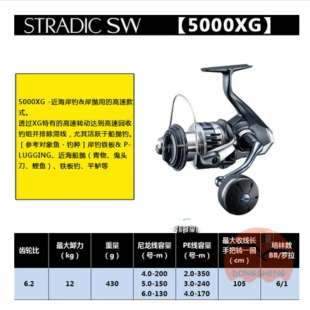 20 Shimano STRADIC SW metal spinning wheels, iron plate wheels, big fish  fishing wheels, anti-seawater throwing rod wheels - AliExpress