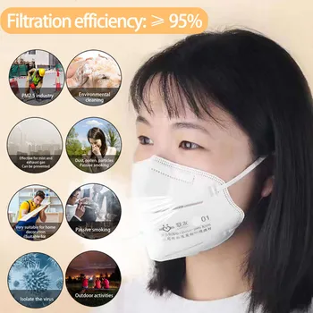 

Pm2.5 filter Reusable Breathing Safety Protection Face Mask anti-fog spray-painted clean non-woven protective masks Mouth Caps