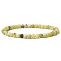 Yellow Howlite
