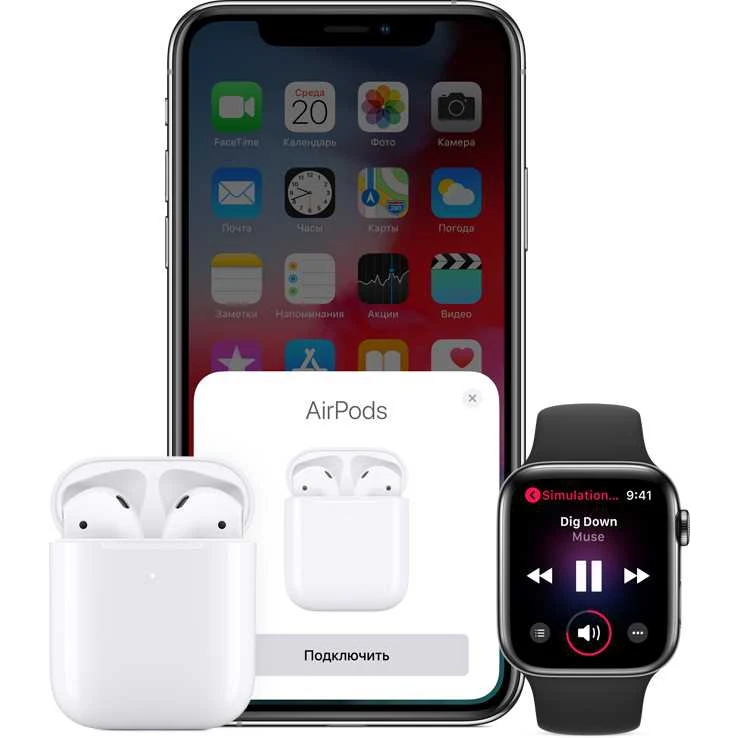 Гарнитура вкладыши Apple AirPods белый беспроводные bluetooth(беспр.кейс в компл