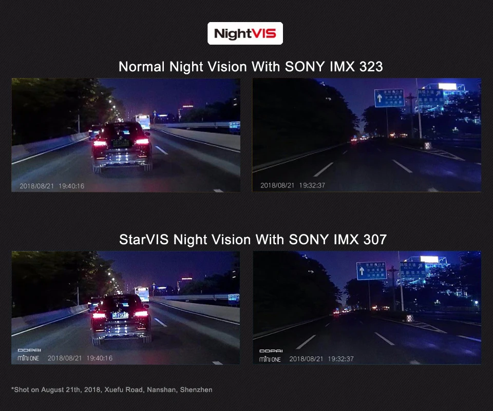 Mini ONE Dash Cam Night Vision