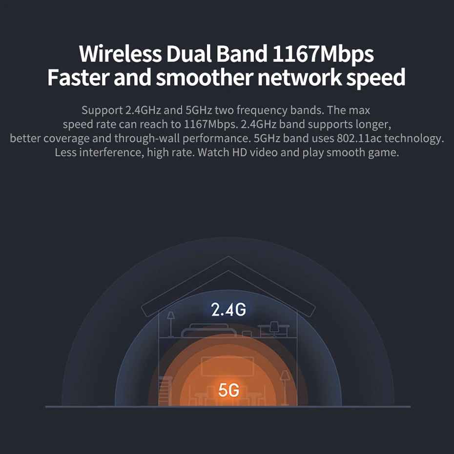 Xiaomi Mi WIFI Router 4C WiFi Repeater APP Control 300/1200Mbps 2.4G 5G for home/office high speed long range Wireless Routers wifi network signal booster