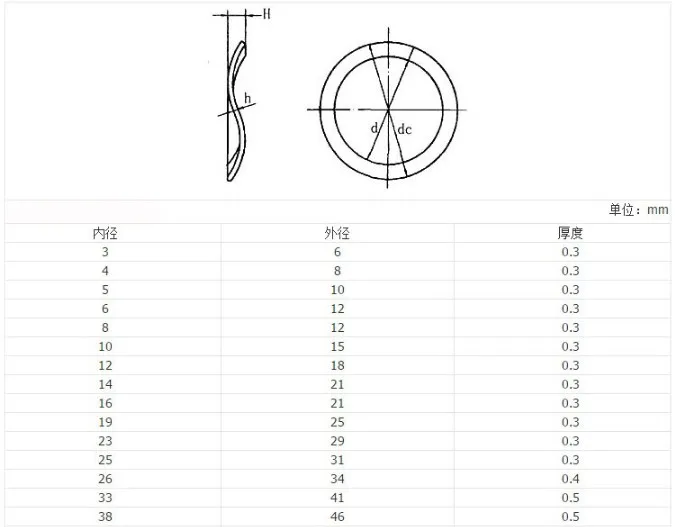 10/50 шт 304 Нержавеющая сталь три волнистые шайбы пружинная шайба M3 M4 m5 m6 m8 m10 m12 M14 M16 M19 M23 M25 M27 M31 M39 M41