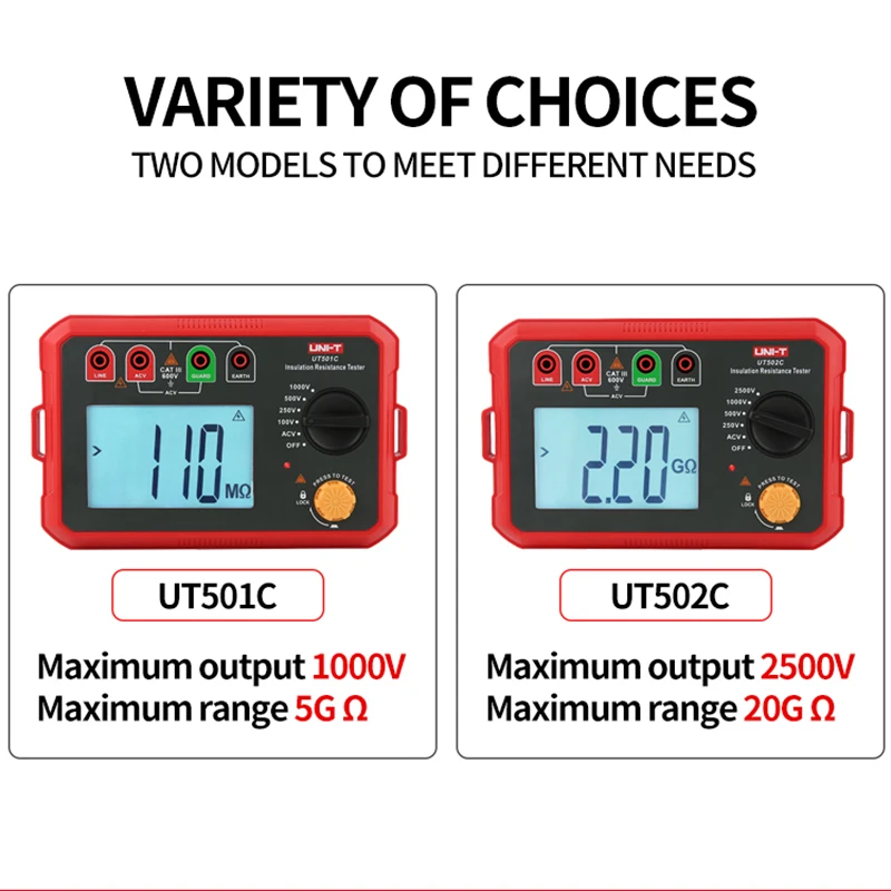 UNI-T Digital UT502C 2500V Insulation Resistance Tester 20G&Omega; Ommeter Ground Meter Backlight Auto Range resistance tester