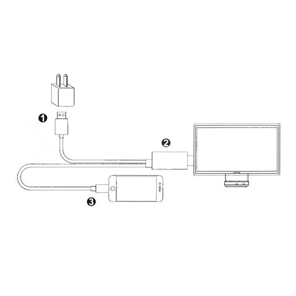 USB к HDMI кабель адаптер автономный USB к HDMI 4K HD 1080P HD ТВ AV Кабель-адаптер Шнур для iPhone XS/XS MAX/XR zz5 zz6