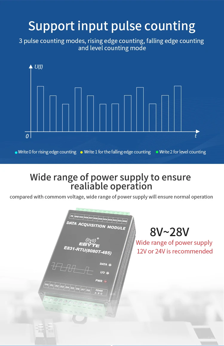 E831-RTU(8080T-485) (6)