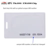 10pcs 1.8mm EM4100 Tk4100 125khz Access Control Card Keyfob RFID Tag Tags Key Fob Token Ring Proximity Chip ► Photo 2/6