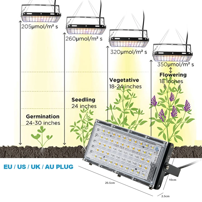 LED Grow Light 800W Full Spectrum Phyto Lamp Red Blue 3500K 5500K White LEDs Phytolamp For Plants Orchids Seedlings Tent Garden