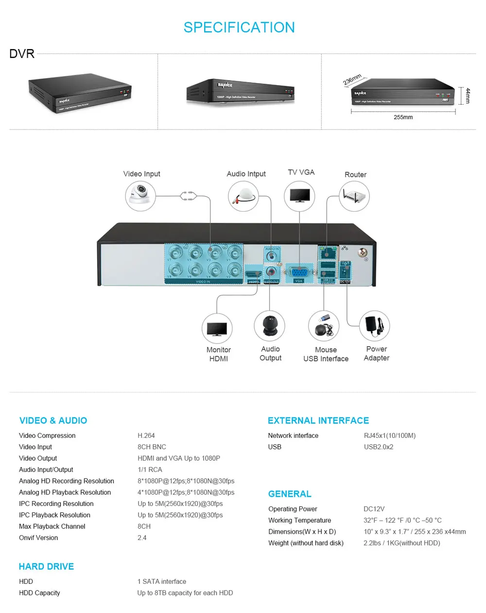 SANNCE 8CH 1080P HDMI P2P TVI DVR система видеонаблюдения видео выход 4 шт. 2000TVL 2.0MP IP камера Домашняя безопасность CCTV комплекты без HDD