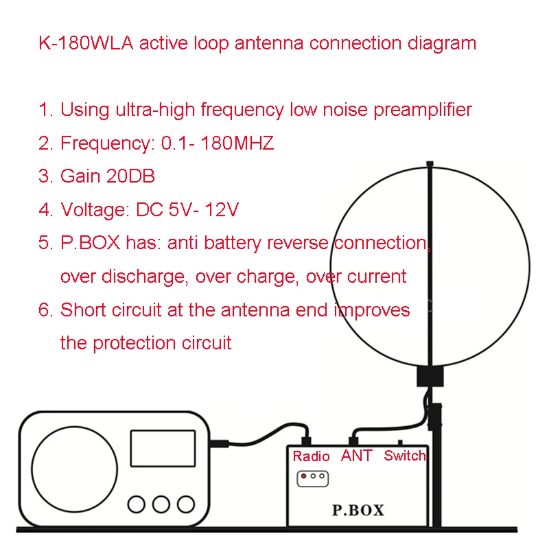 Antena de Recepção de Banda Larga Versão Atualizada Loop Ativo 0.1mhz-180mhz 20db Sdr Rádio fm Pequeno K180wla - Image 2
