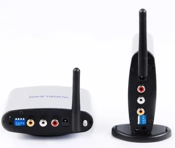 

2.4G wireless AV extender transmitter receiver with IR&power adapter(support 1 to many) for HDTV,STB,DVD