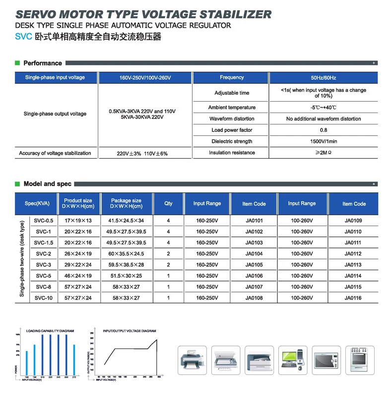 500va 1000va 1500 2000 3000va, monofásico, automático