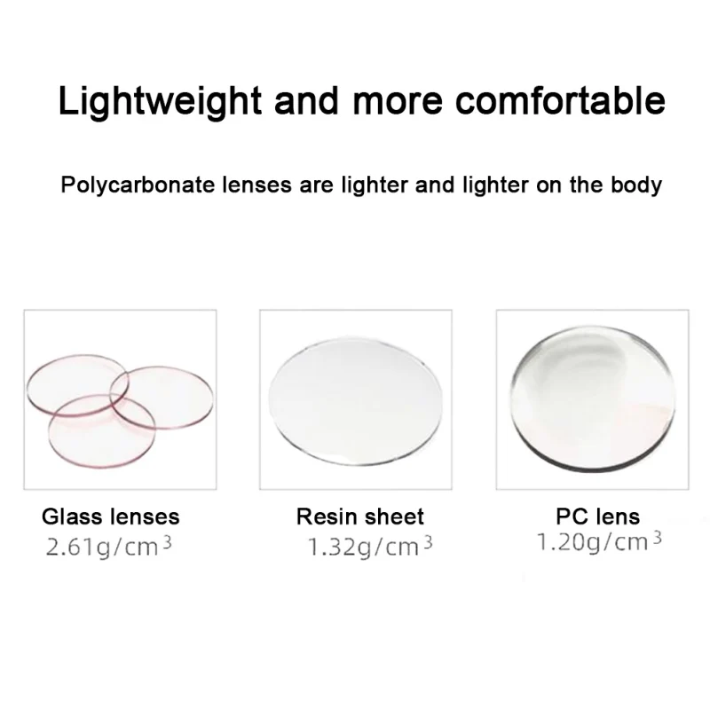 

Protective Safety Glasses Safety Eyewear Anti-Fog Design Anti Scratch Clear Lens-High Impact Resistance-Perfect Eye Protection