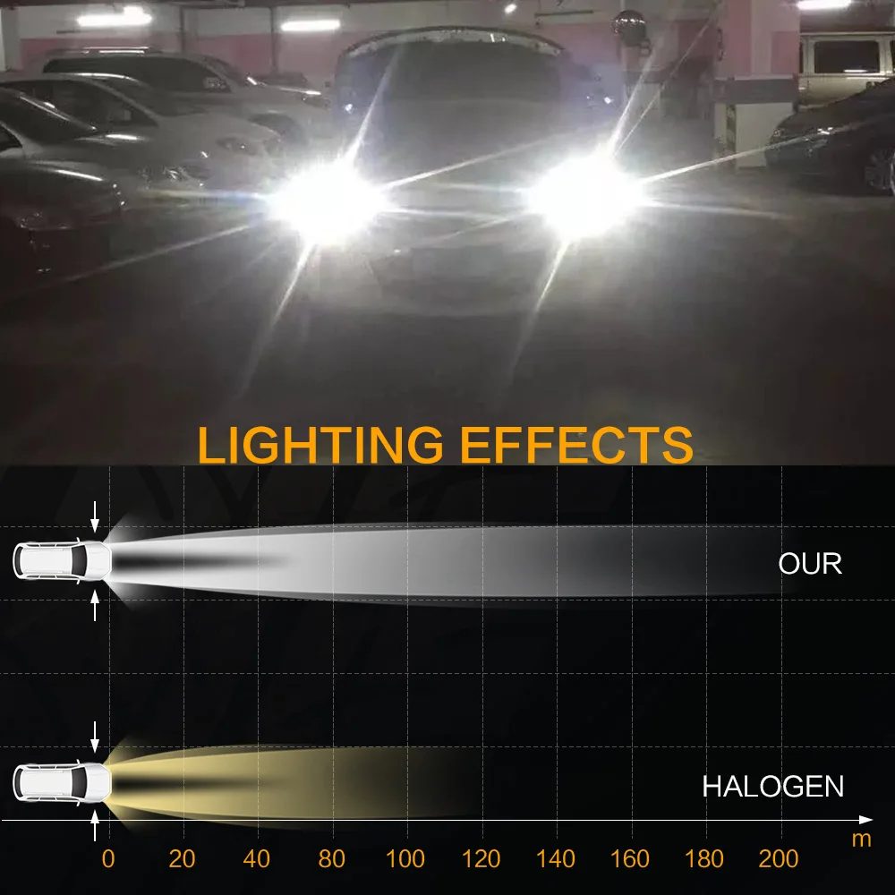 Zdatt Bulbs H7 H4 Led Car Headlights Canbus H1 H8 H9 H11 9005 HB3 9006 HB4 H13 90W 16000LM 24V 6500K Turbo CSP Car Head Light