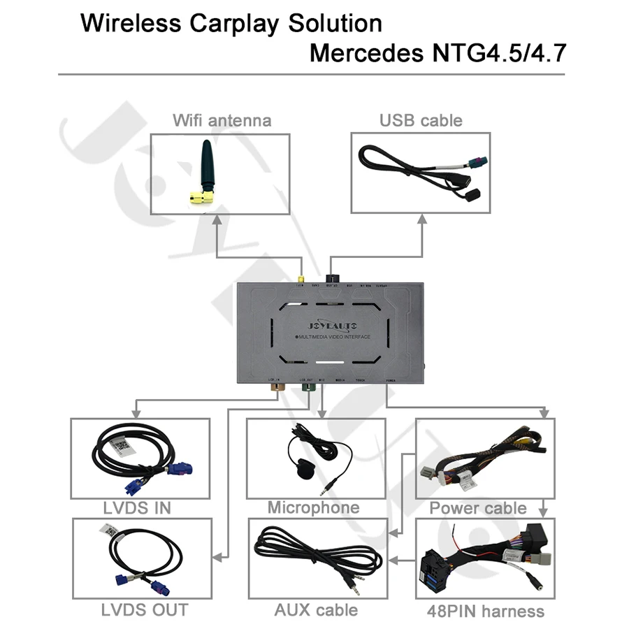 Joyeauto Беспроводной Wi Fi Apple Carplay для Mercedes SLK class 2011 2015 NTG4.5/NTG4.7 Car play Поддержка камеры