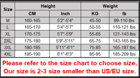 Рисунок 6 - Мужская теплая парка с капюшоном
