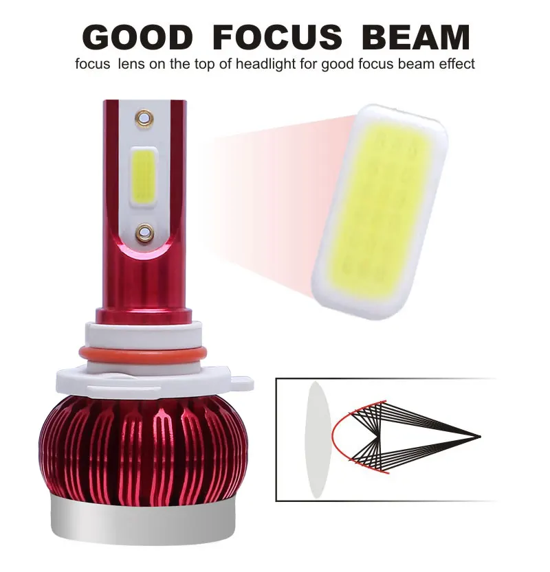 

Protable Headlight Led Bulbs Waterproof FS35 6000k H4 Led H7 H11 H1 9005 9006 8000lm Styling For Auto Car Automotivo