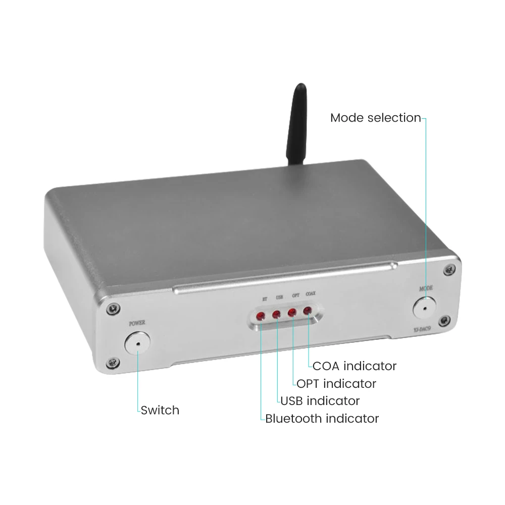 AIYIMA ES9038Q2M волоконно коаксиальный USB Bluetooth 5 0 DAC декодер QCC3008 приемник XMOS208 Поддержка