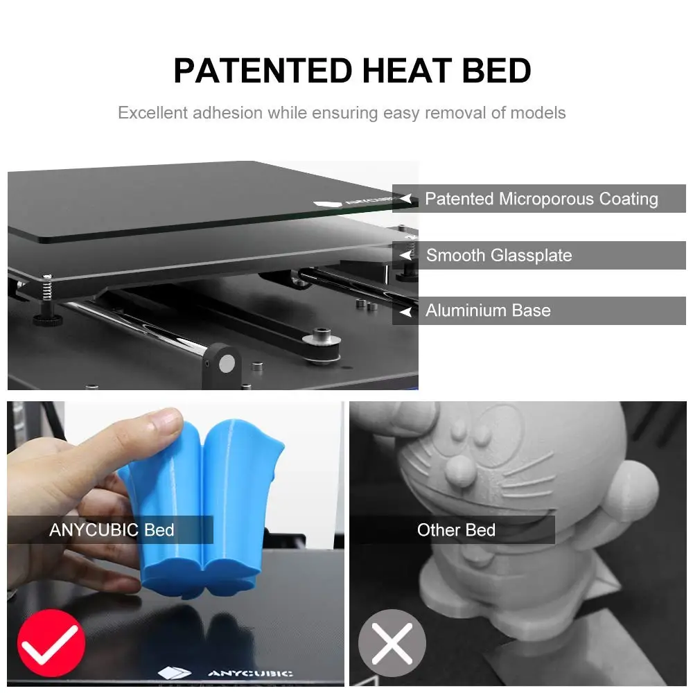 ANYCUBIC 3D Принтер Комплект I3 Mega С 1 кг PLA Нити Цветной Сенсорный Экран Новейшая Печать 3д принтер DIY Set 3D Принтер