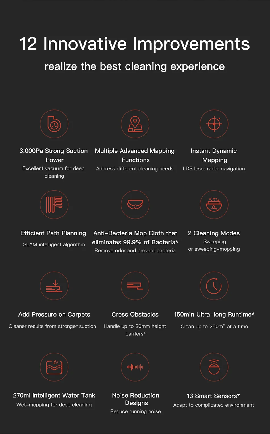 Eu Dreame D9 Robot Vacuum And Mop Cleaner, Lidar Navigation Robot