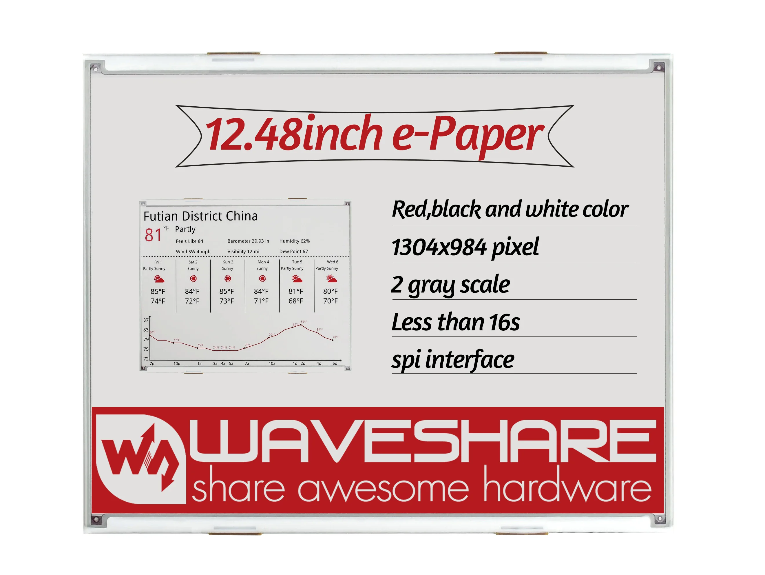 Waveshare12.48-дюймовый E-Ink raw дисплей, разрешение 1304*984, красный/черный/белый трехцветный, SPI интерфейс, без PCB