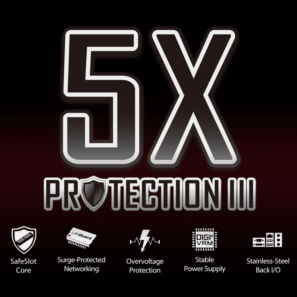 ASUS Материнская плата DDR4 PRIME X370-A AMD AM4 ATX 3200MHz M2 PCie SATA