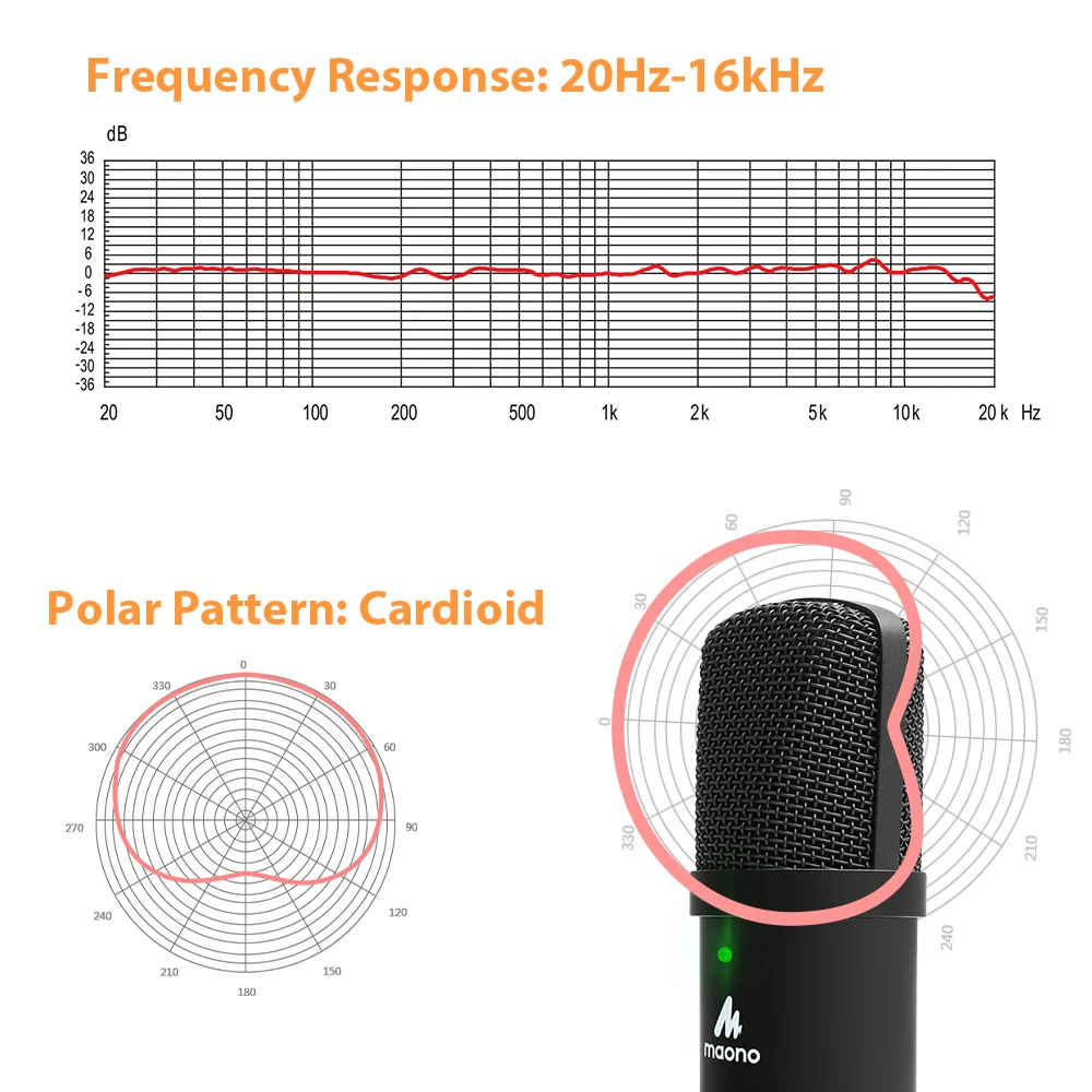 Sabbat E12 ULTRA Bluetooth V5.0 TWS In Ear