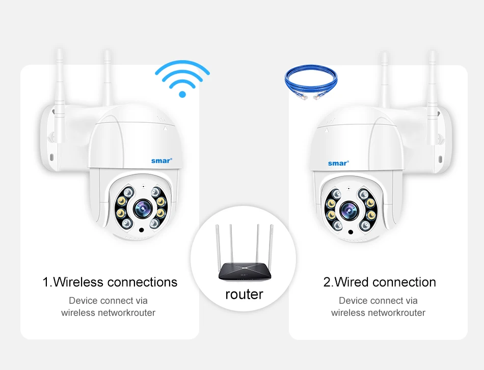 fio ir visão noturna h.265 ai alerta de detecção segurança em casa