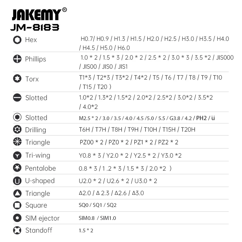 JAKEMY 마그네틱 스크루 드라이버 세트, 필립스 슬롯 Torx CR-V 비트 스크루 드라이버, 휴대폰 컴퓨터 수리 도구 키트, 145 in 1
