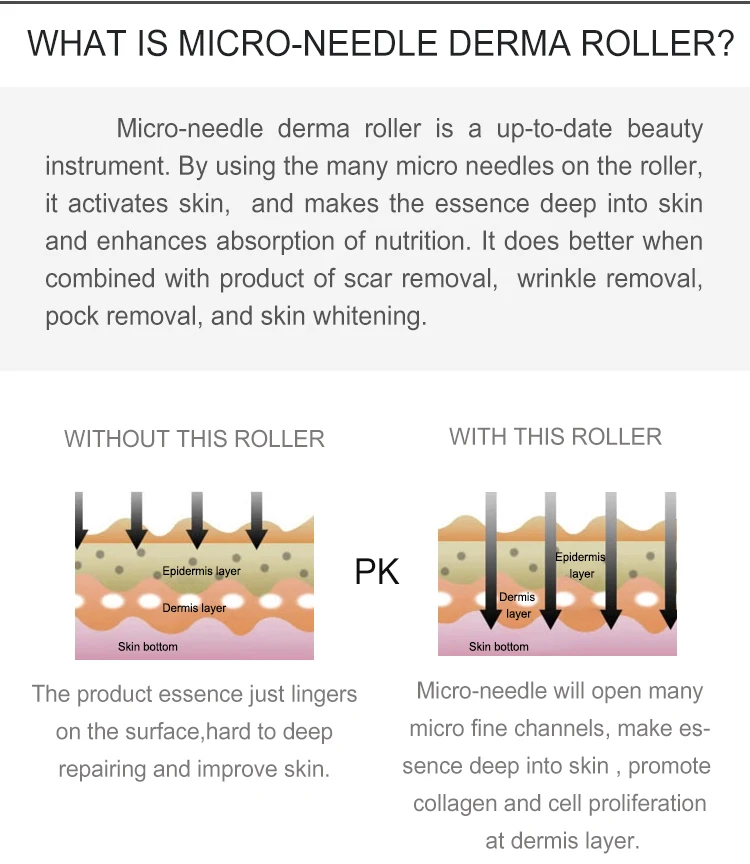 3 in 1 ce approved 192 derma roller dermaroller