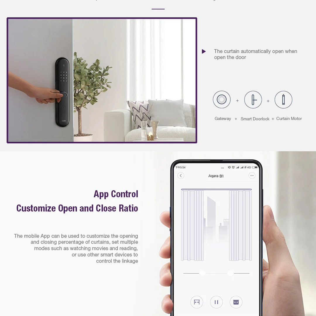  Xiaomi Aqara B1 Remote Control Wireless WiFi Motorized Electric Smart Curtain Motor Open Close Via 