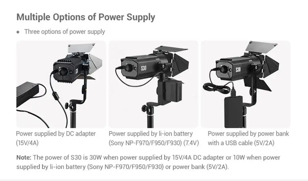 Godox S30-D 90 Вт фокусирующий Светодиодный точечный светильник с комплектом аксессуаров 5600 цветовая температура, CRI 96+, непрерывный светодиодный светильник для видео светильник