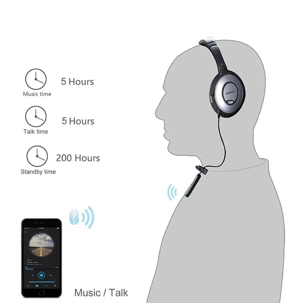 Bluetooth 5 0 Stereo Audio Adapter Wireless Handsfree Receiver For Bose Quiet Comfort QuietComfort QC 15 2 QC15 QC2 Headphones