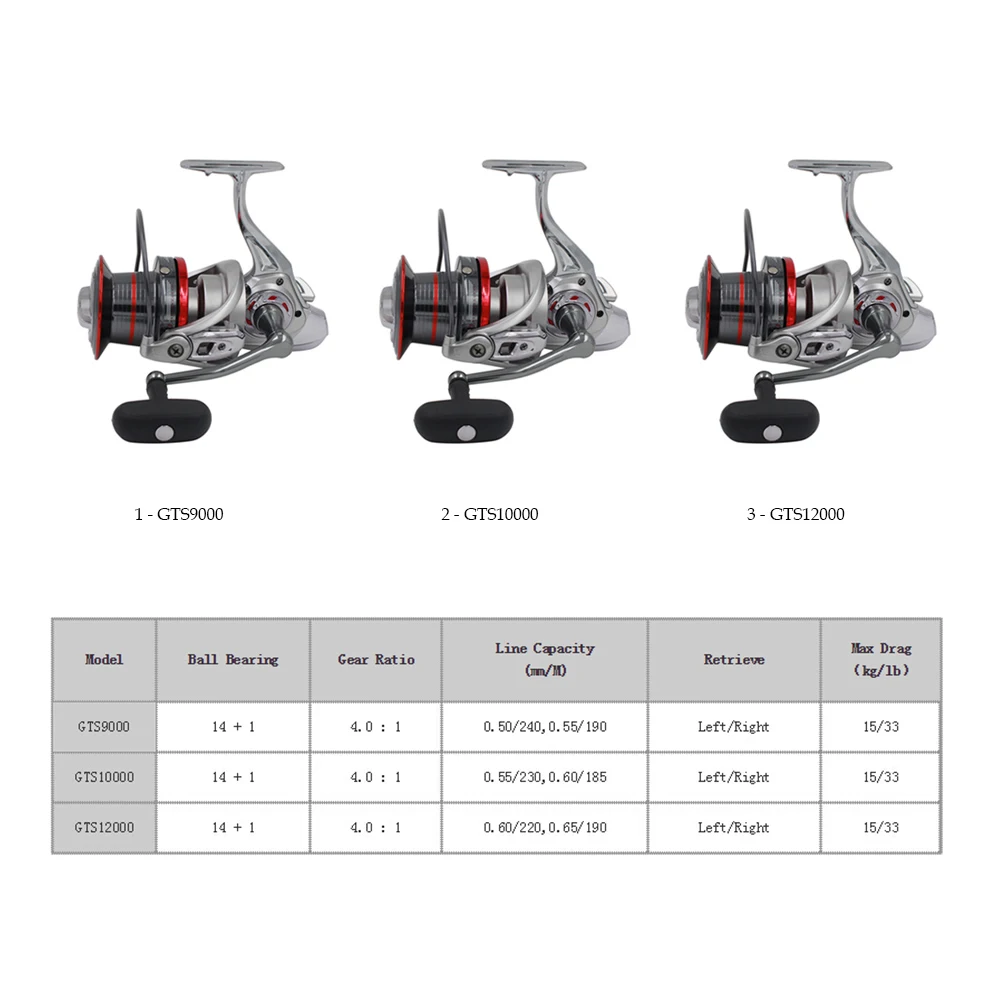 

High Quality 14+1 Rust Resistant Ball Bearings Spinning Reel Surfcasting Reel Telescopic Fishing Rod Combo Fishing Tackle