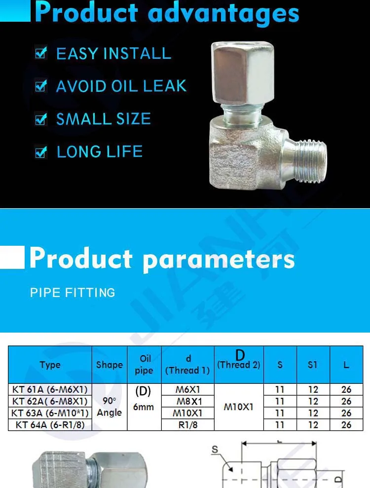 直通卡套接头_02