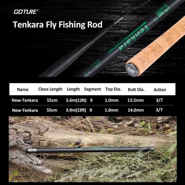 Goture Maxway Tenkara Rod 3.6m 3.9m Fly Fishing Rod Carbon Fiber Ultra-light  Hard 3:7 Telescopic Fishing Rod For Trout Bass Pike - Fishing Rods -  AliExpress